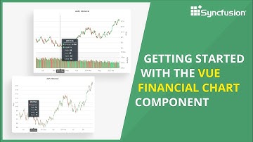 Getting Started with the Vue Financial Chart Component