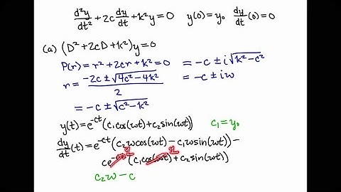On a smooth horizontal surface, a mass of m_1 kg is attached to a fixed wall by a spring with spr…