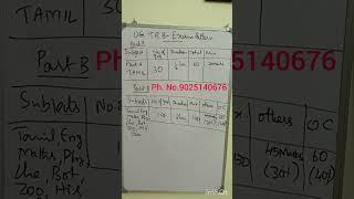 UG TRB -BT-BRTE EXAM PATTERN -ONLINE CLASSES-NEW BATCH #ugtrbmaths #ugtrb2026 #ugtrb
