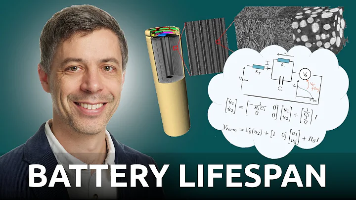 How to measure a Battery's State of Health - Prof. Howey | Battery Podcast - DayDayNews
