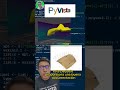 Pyvista en Python para visualizaciones 3D. #python #pyvista #yacimientos