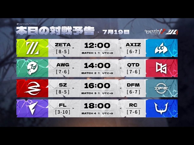 第五人格】IJL 見逃し AWG vs QTD - YouTube