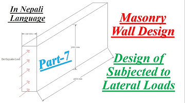 Masonry Wall Design - Part 7 || Design of Masonry Wall subjected to Lateral Load || IS 1905:1987 ||