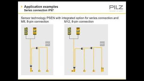 Pilz SDD Safety Device Diagnostics Training