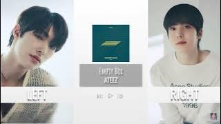 Download lagu Ateez || Empty Box Full ver. || A Different Member Singing in Each Ear || Layered Vocals (Requested)