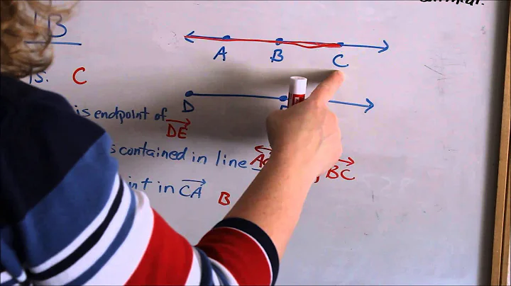 Lesson 1 - Points, Lines, Rays, Line Segments