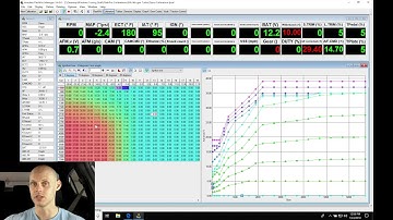 Hondata Flashpro Live Training: Turbocharged 9th Gen Si Part 3 | Evans Performance Academy