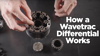 How a Wavetrac Differential Works (and why you want one for your GTR!)