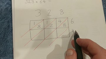 3-digit X 2-digit Multiplication - Lattice method
