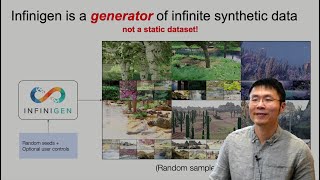 RI Seminar: Jia Deng : Toward an ImageNet Moment for Synthetic Data