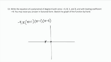 Find the Polynomial with the Given Degree, Zeros, and Leading Coefficient