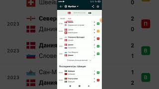 Дания Швеция прогноз с хорошим кф ⚽