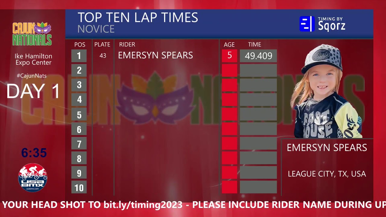 USA BMX Live Timing Live Stream YouTube