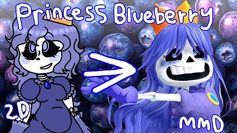 How I make a MMD Model Edit