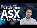 The Closing Bell ASX Market Wrap with Murray Dawes 20th November