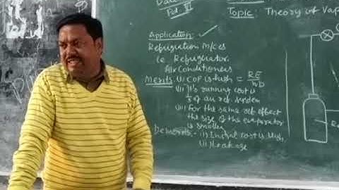 ME 301/THEORY OF VAPOUR COMPRESSION REFRIGERATION CYCLE BY HARISH DHAWAN G.P.C. AJMER