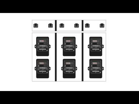 Mobile OCR Meter