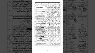 9th Class Computer Solved mcqs with Short and long questions Guess Paper #9thclass #computer #2026