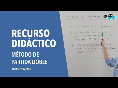 Vídeo: Com Agafar Casos Del Cap De Comptabilitat