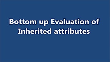 Bottom up Evaluation of Inherited attributes│Compiler Design│Part# 36│Learn CSE Malayalam