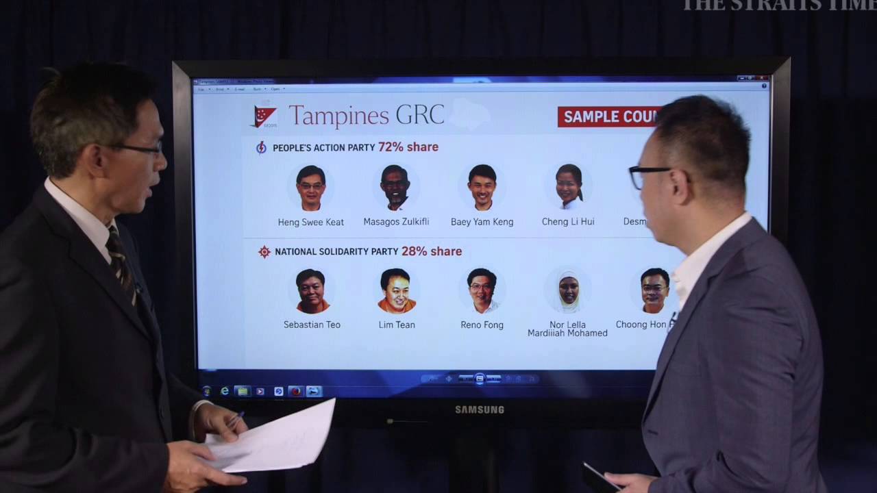 Sembawang and Tampines sample count results