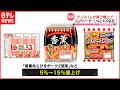 【プリマハム】ハムやソーセージなどの加工食品  約400品目を値上げへ