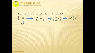 penjumlahan pecahan (dian muthmain)
