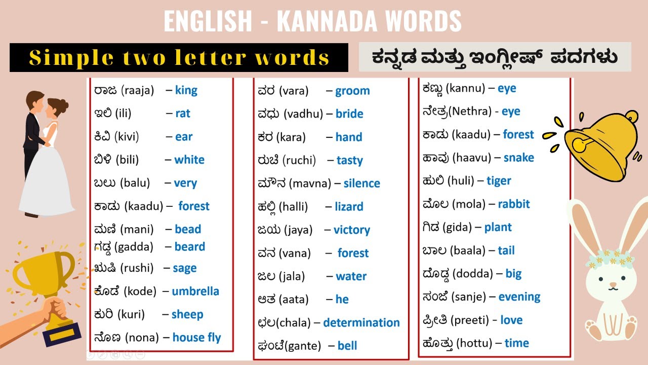 english to kannada meaning of assignment