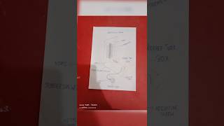#How to draw Blood pressure monitor #