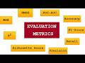 Model Evaluation Metrics | Data Analytics in Automation System | SNS Institutions
