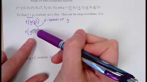 Lesson 6.1B Composition of Functions