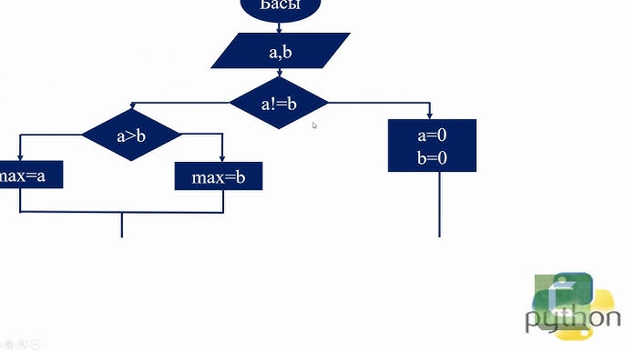 Жетілген аналар мен мұғалімдерге арналған порно фильмдер тек аудармасы бар