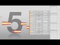 Melodyne 5: Scales and tuning systems