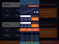 টাইটানিক এর মতো ডুবে গেলাম😵💥💯💯 1xbet crash game tips and tricks bangla