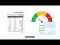How to read the Nutrition Label كيف تقرأ البطاقة الغذائية mp3