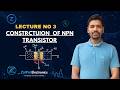 Biasing of Transistor | Working &amp; Current Flow | Level: Easy |  Must-Know