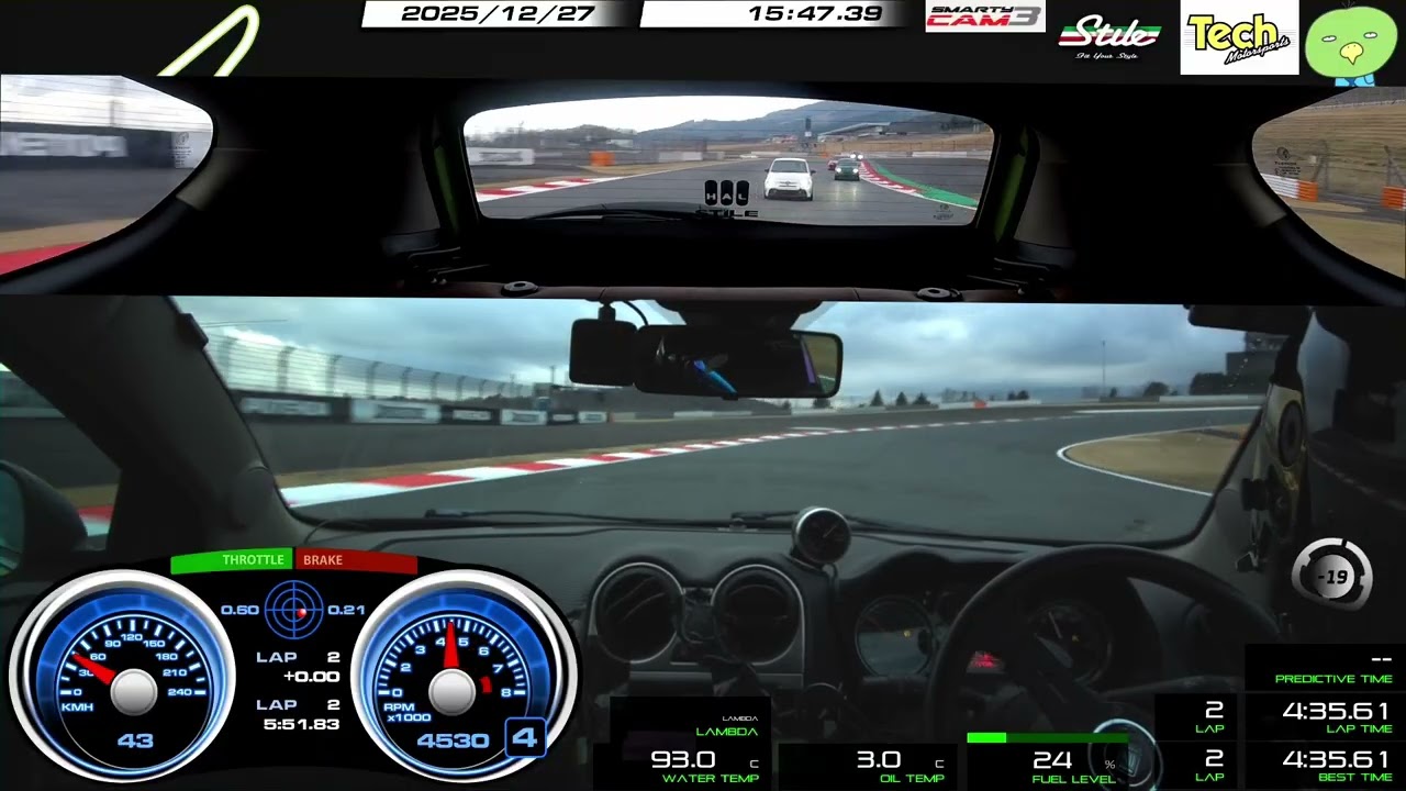 20251227 アルチャレ 統一戦 FSW RaceAC Final