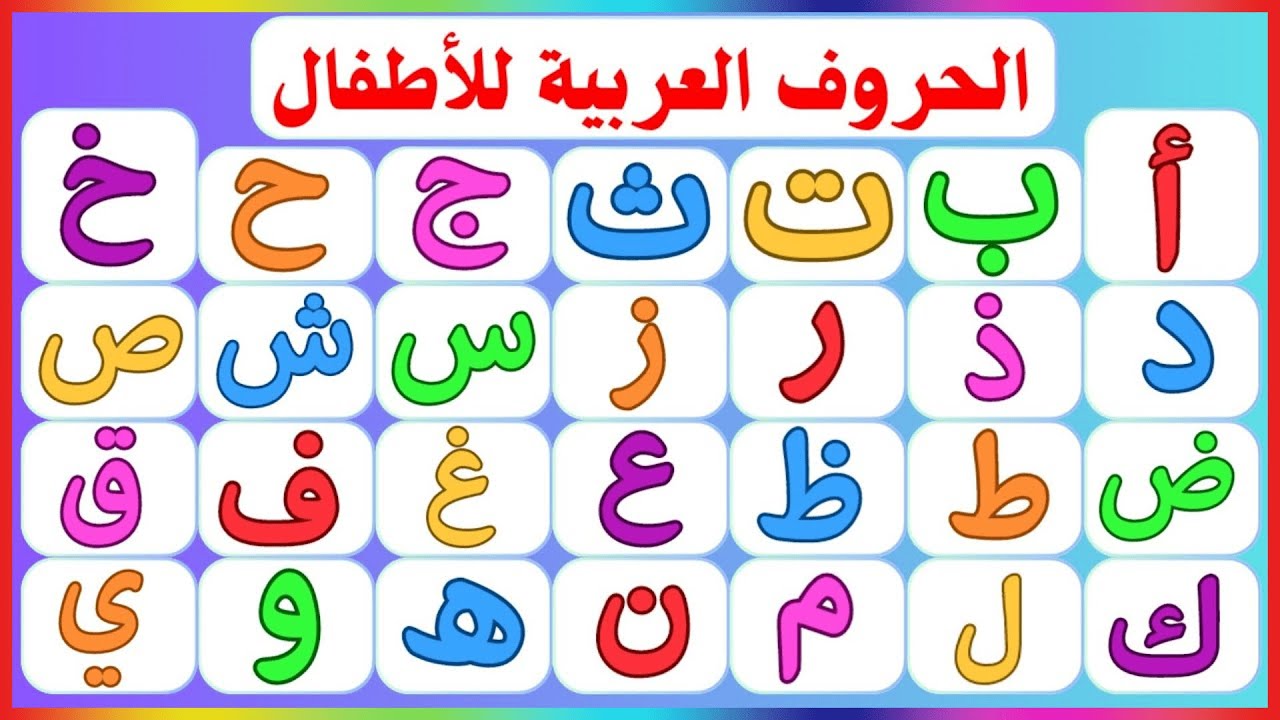 arabic_alphabet تعلم قراءة حروف اللغة العربية للمبتدئين - YouTube
