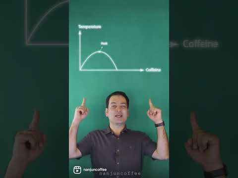 روست حرفه ای قهوه چیست