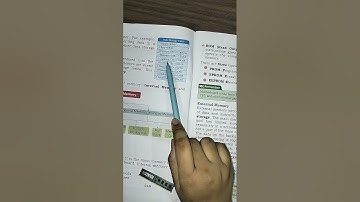 #Education Video #Computer-Storage And Memory Device / Chapter1 / Part-03  / Class-04 / Computer4