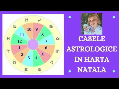 Video: Ce sunt casele unghiulare în astrologie?