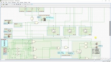 Demonstration foe Xerox Machine project UTM Johor 2018