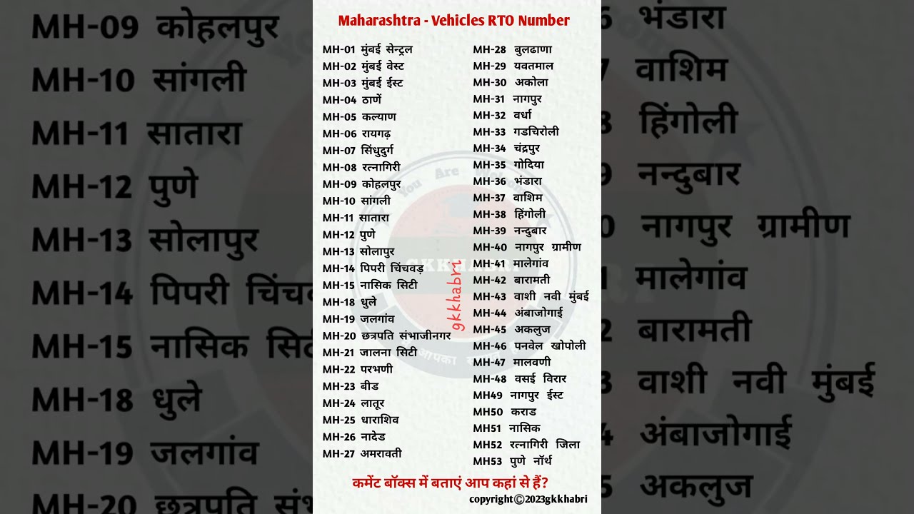 Maharashtra Vehicles RTO Number Mumbai Location Status Delhi Nashik Bhfyp
