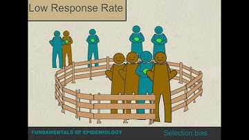 Fundamentals of Epidemiology: Selection Bias | Part 6