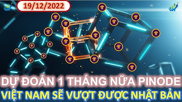 Dự đoán 1 tháng nữa Pi Node Việt Nam sẽ vượt Nhật Bản #pi #picoin #pinetwork #pinode