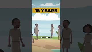 They Survived 15 Years on This Island — video thumbnail