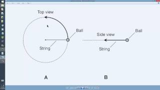 Origin of a Sine Wave