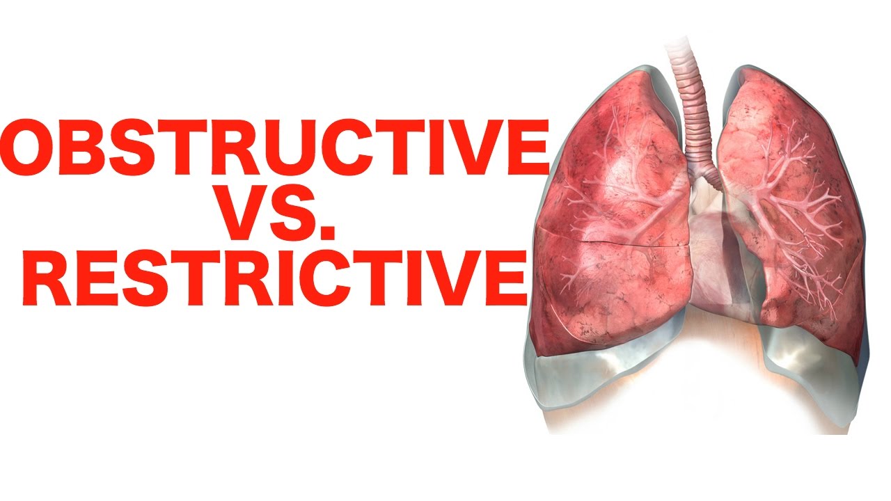Obstructive vs. Restrictive Lung Disease || USMLE - YouTube