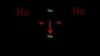 did you have a nice day?