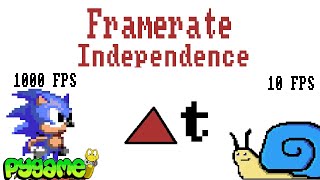 Pygame Framerate Independence Tutorial: Delta Time Movement